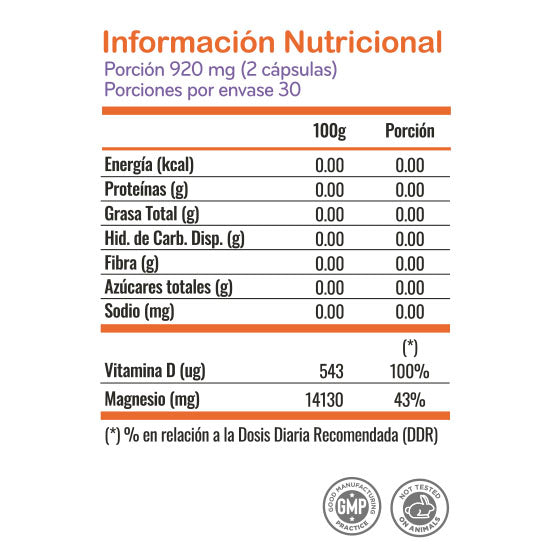 Citrato de Magnesio + Vitamina D2